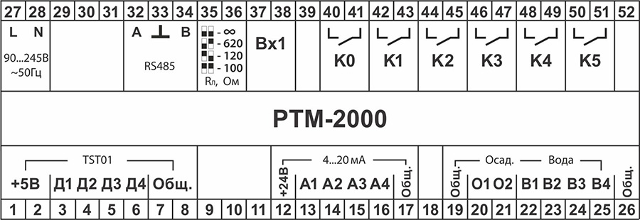 Схема подключения терморегулятора РТМ-2000